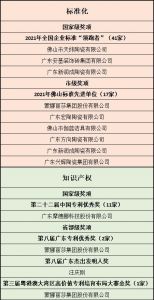 广东佛山9家陶瓷卫浴企业及1人获南海表彰